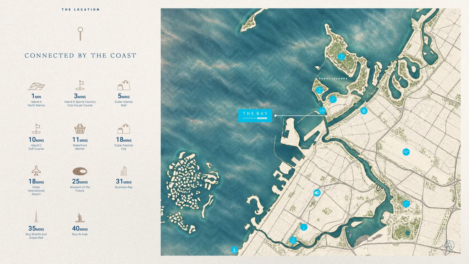 Location map of The Bay Interiors by Missoni on Dubai Islands, with drive times to the Island A yacht marina and nearby places